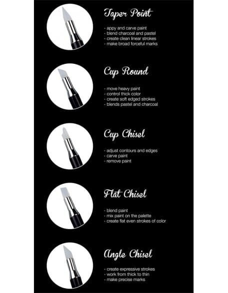 Zestaw pędzelków silikonowych do żelu EF Professional Nail Art Silicone Brushes 5szt.